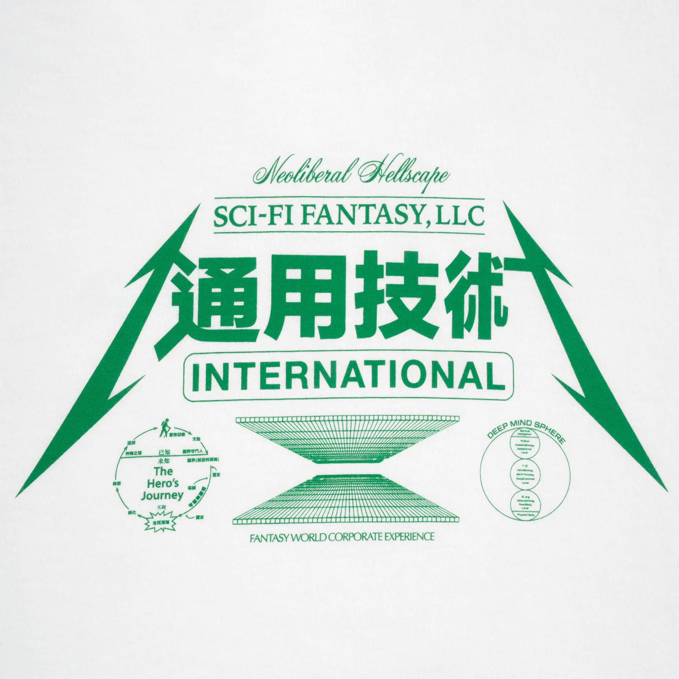 Sci-Fi Fantasy Neoliberal T-Shirt White